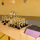 Koniec roku 2012/2013